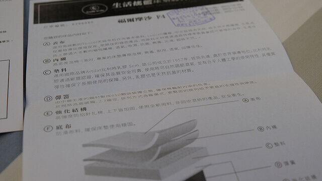 門市提供的床墊材質規格說明書