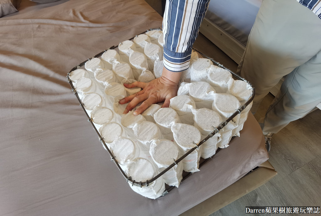 用手按壓袋裝獨立筒樣品